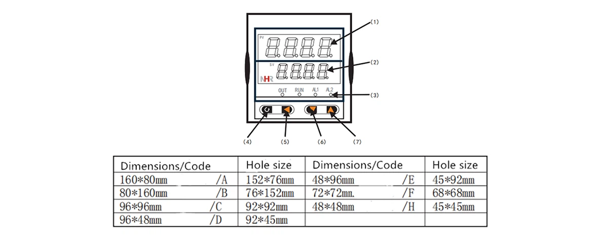 Dimensions Dimensions