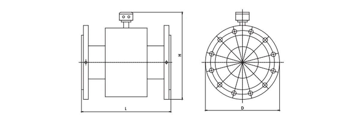 Dimensions Dimensions